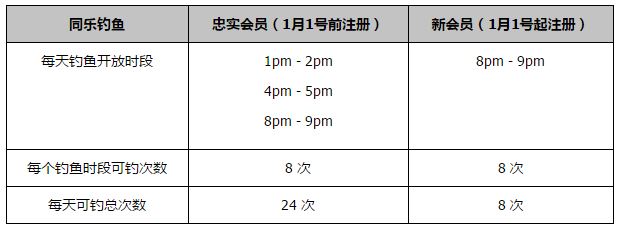 在褪去以往的高光回归平凡之后，郝超越等人迎来了生活的重大考验，但他们秉承坚持到底的信念，努力同命运斗争，将电影不轻言放弃、不轻易认输的精神内核诠释得淋漓尽致